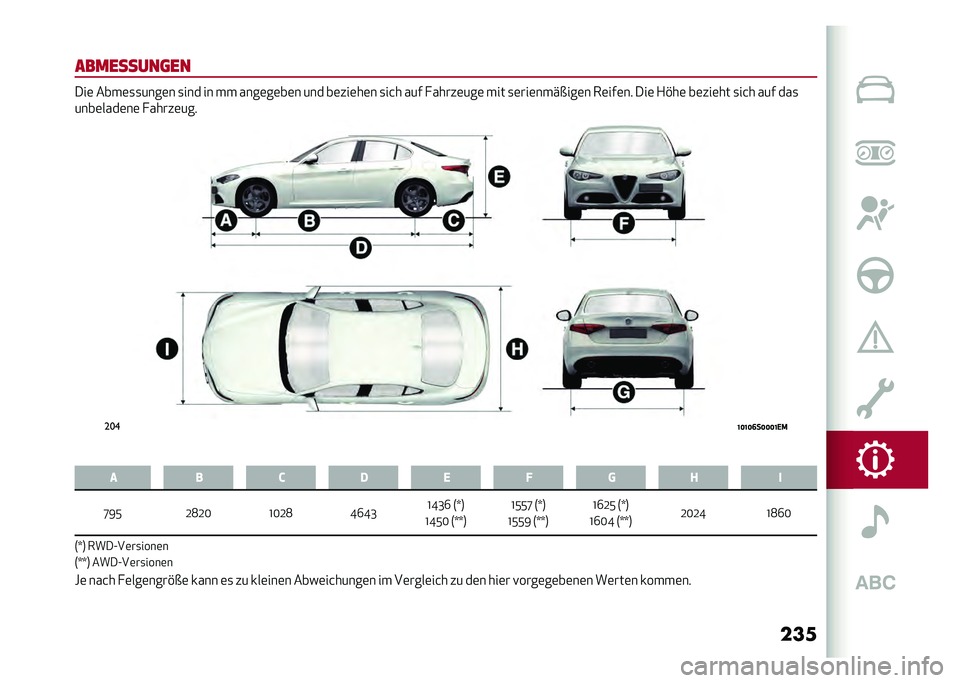Alfa Romeo Giulia 2020  Betriebsanleitung (in German) ���
���������	�� ���	 ����	�
�
����	� �
��� �� �� ����	��	��	� ��� ��	���	��	� �
��&� ��� � �����	���	 ��� �
�	���	����$���	� ��	���