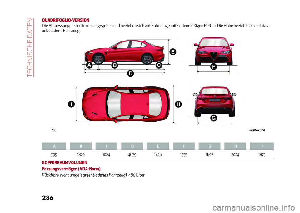 Alfa Romeo Giulia 2020  Betriebsanleitung (in German) ��*�,�G�+�1�
��G�+�,����*�,�1
��� �7����
����	�
���!���
����
���	 ����	�
�
����	� �
��� �� �� ����	��	��	� ��� ��	���	��	� �
��&� ��� � ����
