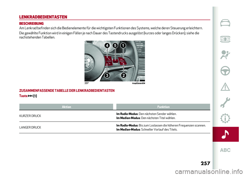 Alfa Romeo Giulia 2020  Betriebsanleitung (in German) ���	
�
����
�������������� ������
������	
�� �-�	����� ��	�����	� �
��&� ���	 ��	���	��	��	��	���	 ��#� ���	 ���&�����
��	� � ����