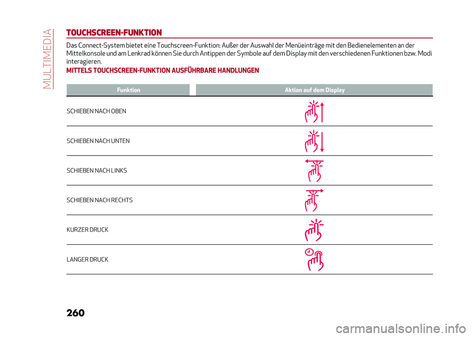 Alfa Romeo Giulia 2020  Betriebsanleitung (in German) ��.�@�-�*�
�.�,��
�
��� ��������
����!�����������
 �G����	�&��A��)�
��	� ���	��	� �	���	 �*���&��
�&��	�	��A� ��������5 ���$�	� ��	� ���
���