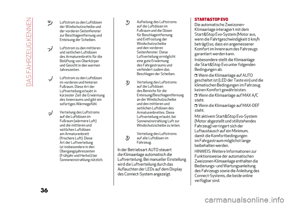 Alfa Romeo Giulia 2020  Betriebsanleitung (in German) ������ ��+��"�,�@�0��3�,�1�1�,�1
���
�:
�-����
���� �� ��	� �-�����#�
�	�
��	� �����
�&�����
�&��	���	 ���
��	� �!����	��	� ��	���	���	��
��	�