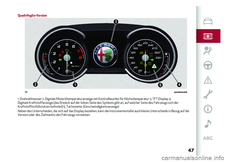 Alfa Romeo Giulia 2020  Betriebsanleitung (in German) ��	
�K�	������ ���� ������� �

��
�<�E�<�D�>��<�<�<�B�,�/
�L� ���	�������	�
�
�	� �;� ��������	 �.�����%���	��(�	���������	���	 ��� �3�����