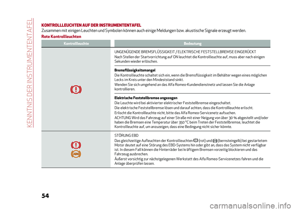 Alfa Romeo Giulia 2020  Betriebsanleitung (in German) ��3�,�1�1�*�1�
����,���
�1��*��@�.�,�1�*�,�1�*�� �,�-
�� �
�����
��
�
�
������� ��� ���
 �����
������������

�"��
����	� ��� �	�����	� �-�	��&