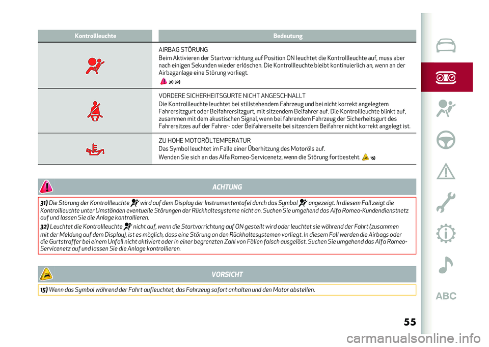 Alfa Romeo Giulia 2020  Betriebsanleitung (in German) ���� �
��� �����	���� �����	��	�
�
��
����0 ��*�H��@�1�0
��	�� �����!��	��	� ��	� ������!�����&����� ��� �2��
����� �6�1 ��	��&���	� �