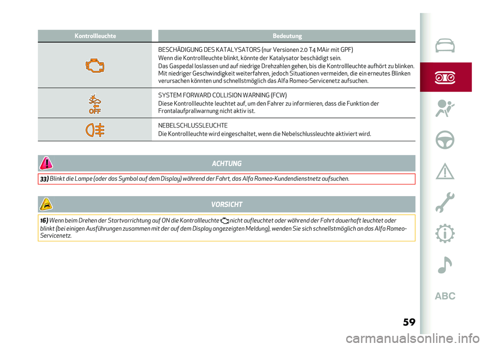 Alfa Romeo Giulia 2020  Betriebsanleitung (in German) ���� �
��� �����	���� �����	��	�
�
��,��G�+�C��
�0�@�1�0 ��,� �3��*��-�P���*�6�� �7��� ��	��
����	� �;��= �*�N �.��� ��� �0�2� �8
��	�� ���	 �3���