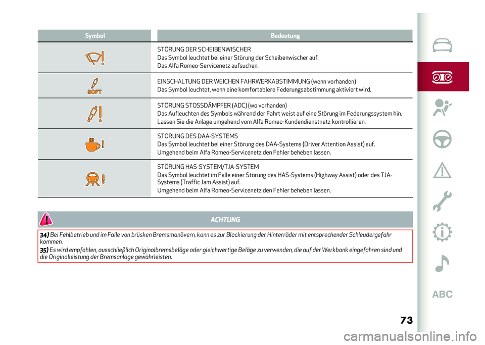 Alfa Romeo Giulia 2020  Betriebsanleitung (in German) �	���I��� � �����	��	�
�
��*�H��@�1�0 ��,� ��G�+�,�
��,�1��
��G�+�,�
���
 ��)���� ��	��&���	� ��	� �	���	� ���%���� ��	� ��&��	���	����
�&��	� ��