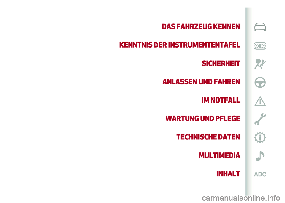 Alfa Romeo Giulia 2020  Betriebsanleitung (in German) ��� ����
����	 ������
�������� ���
 �����
������������

������
����
���
����� ��� ����
��
�� ������
�

���
����	 ��� ��