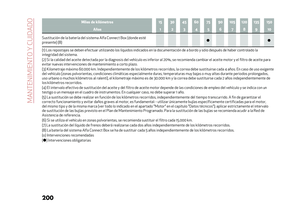 Page 202