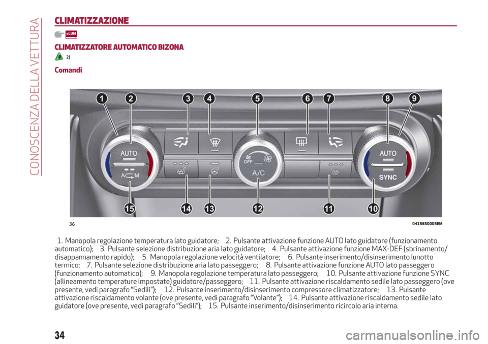 Alfa Romeo Giulia 2019  Manuale del proprietario (in Italian) CLIMATIZZAZIONE
CLIMATIZZATORE AUTOMATICO BIZONA
2)
Comandi
1. Manopola regolazione temperatura lato guidatore; 2. Pulsante attivazione funzione AUTO lato guidatore (funzionamento
automatico); 3. Puls