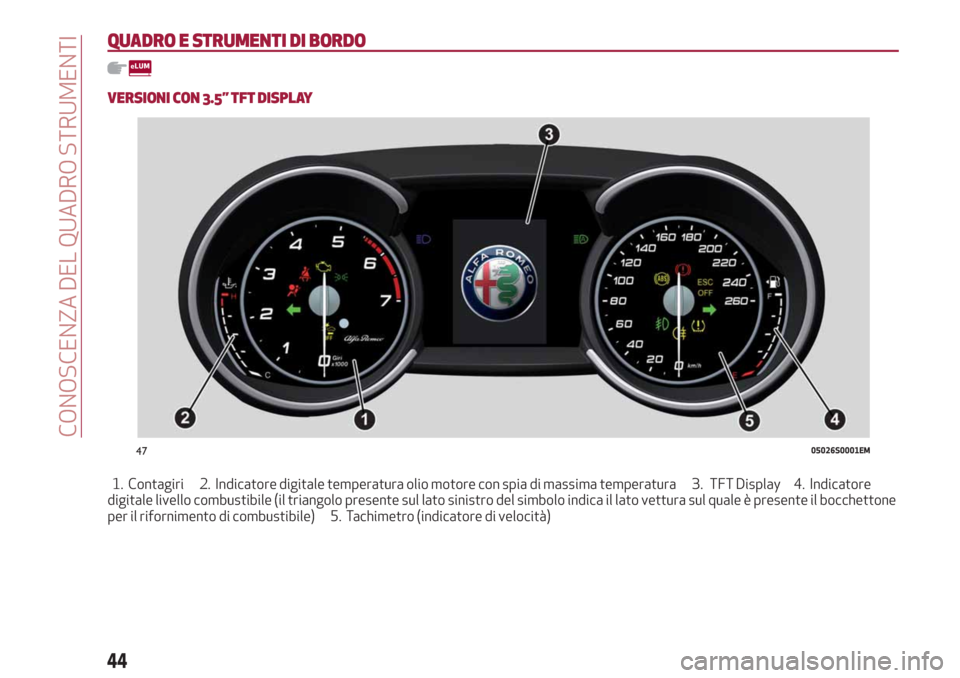 Alfa Romeo Giulia 2019  Manuale del proprietario (in Italian) QUADRO E STRUMENTI DI BORDO
VERSIONI CON 3.5” TFT DISPLAY
1. Contagiri 2. Indicatore digitale temperatura olio motore con spia di massima temperatura 3. TFT Display 4. Indicatore
digitale livello co