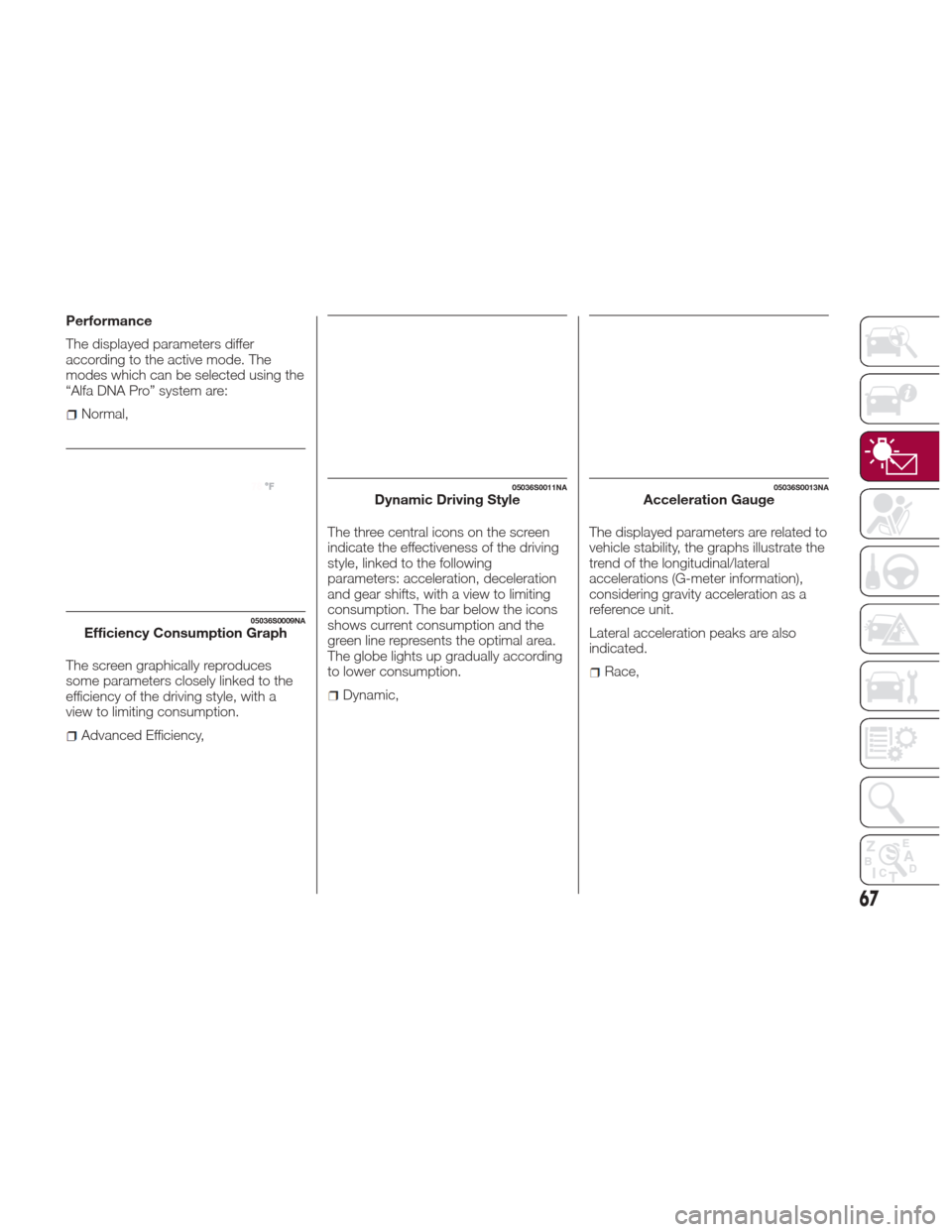 Alfa Romeo Giulia 2017  Owners Manual Performance
The displayed parameters differ
according to the active mode. The
modes which can be selected using the
“Alfa DNA Pro” system are:
Normal,
The screen graphically reproduces
some parame