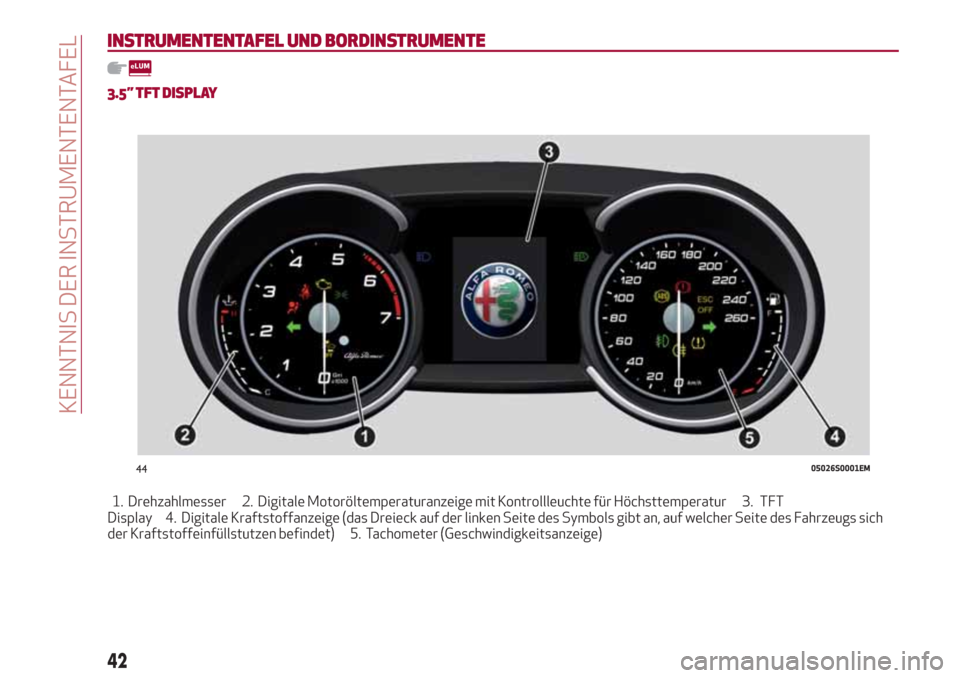 Alfa Romeo Giulia 2017  Betriebsanleitung (in German) INSTRUMENTENTAFEL UND BORDINSTRUMENTE
3.5” TFT DISPLAY
1. Drehzahlmesser 2. Digitale Motoröltemperaturanzeige mit Kontrollleuchte für Höchsttemperatur 3. TFT
Display 4. Digitale Kraftstoffanzeige