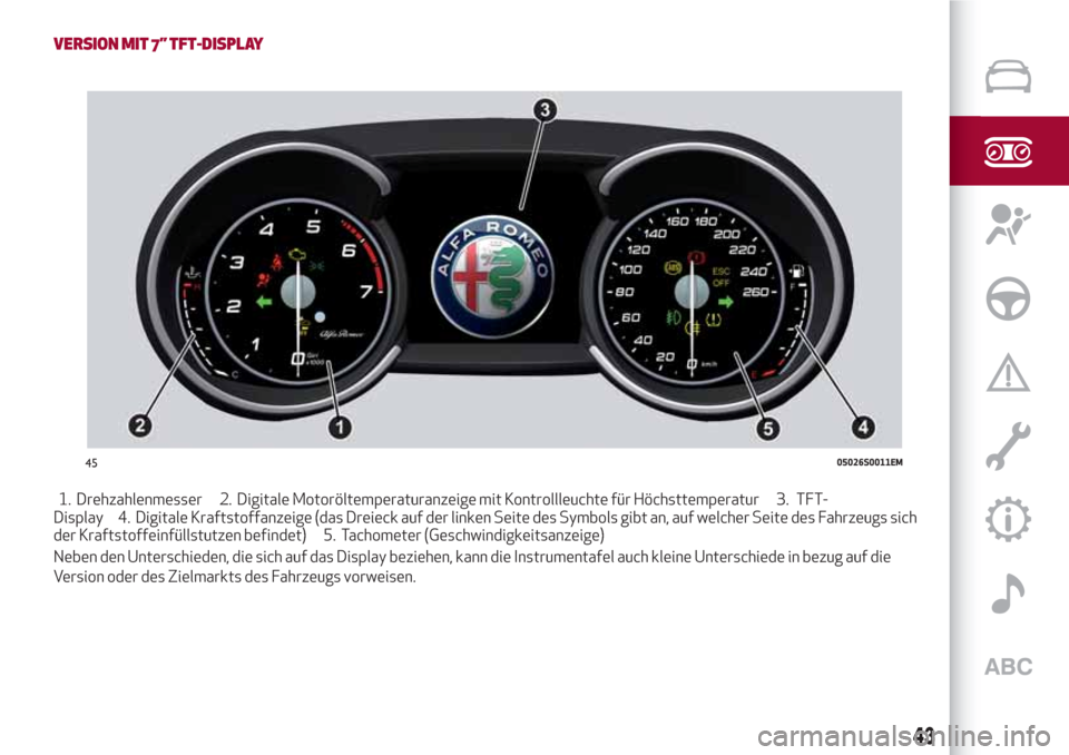 Alfa Romeo Giulia 2017  Betriebsanleitung (in German) VERSION MIT 7” TFT-DISPLAY
1. Drehzahlenmesser 2. Digitale Motoröltemperaturanzeige mit Kontrollleuchte für Höchsttemperatur 3. TFT-
Display 4. Digitale Kraftstoffanzeige (das Dreieck auf der lin