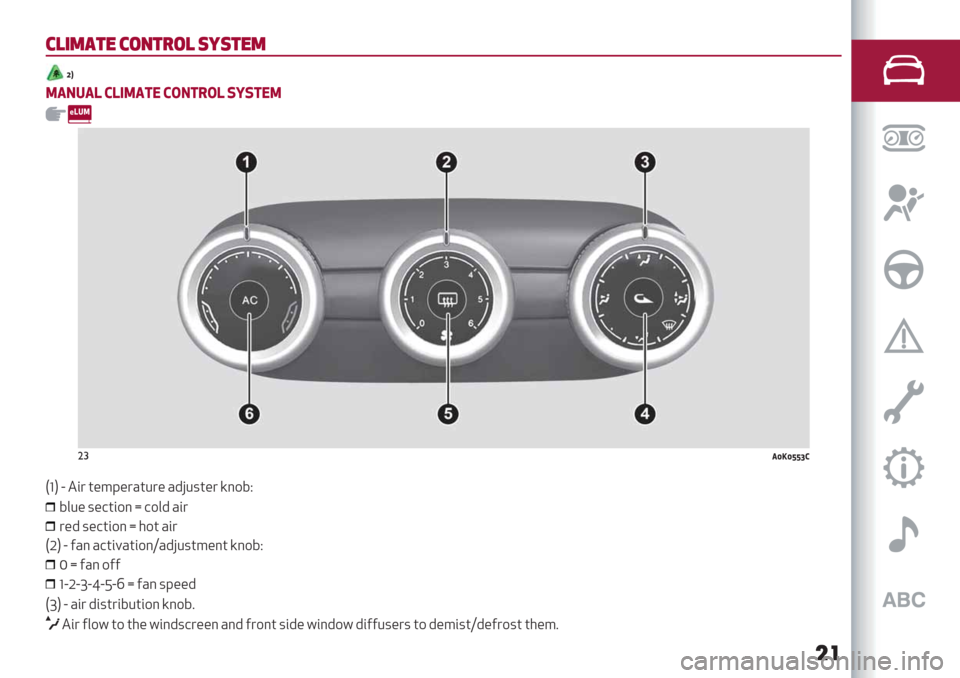 Alfa Romeo Giulietta 2020  Owners Manual 7’%.,#! 7&0#$&’ *-*#!.
"#
6$QR$> (>S6$L) (EQL=E> JTJL)6
%’$%&%’’U(
>?@ V -67 2/8K/7H2:7/ H4I:52/7 S;9LE
L0:/ 5/1269; e 1904 H67
7/45/1269; e392 H67
>M@ V AH; H126=H269;RH4I:528/;2 S;9L
E
QeA