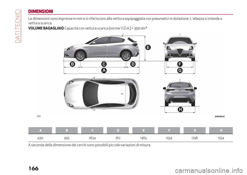 Alfa Romeo Giulietta 2020  Manuale del proprietario  T3[Y [K!BY!Y
��
�

!-+$,’-(,-
.- 9",-%2"$%" 2$%$ -20’-22- "% ,, - 2" ’"4-’"2#$%$ (++( 1-))*’( -8*"0(&&"()( #$% 0%-*,()"#" "% 9$)(/"$%-6 .=(+)-//( 2" "%)-%9- (
1-))*’( 2#(’"#(6
=/641! 3
