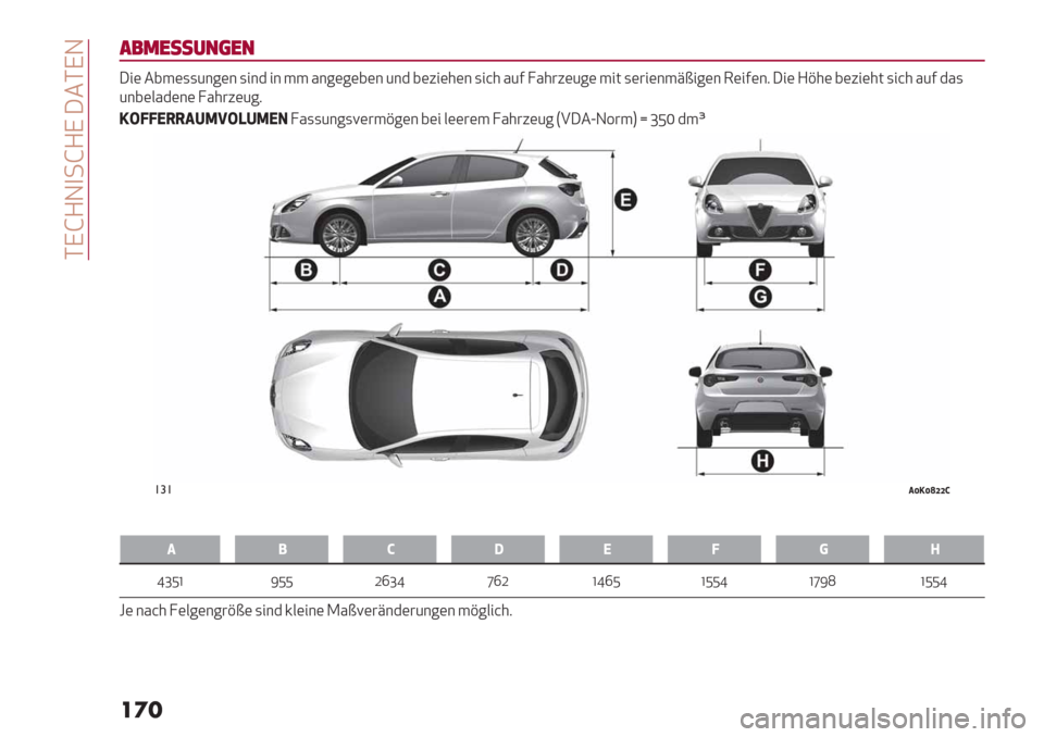 Alfa Romeo Giulietta 2019  Betriebsanleitung (in German)  DIfGN)-fGI C.DIN
���
,!3$**%&($&
C"( .83(,,6&7(& ,"&$ "& 33 %&7(7(8(& 6&$ 8(5"(*(& ,"@* %60 ?%*#5(67( 3"; ,(#"(&3>A"7(& 1("0(&9 C"( GB*( 8(5"(*; ,"@* %60 $%,
6&8(/%$(&( ?%*#5(679
’2004../?<G2;?<
