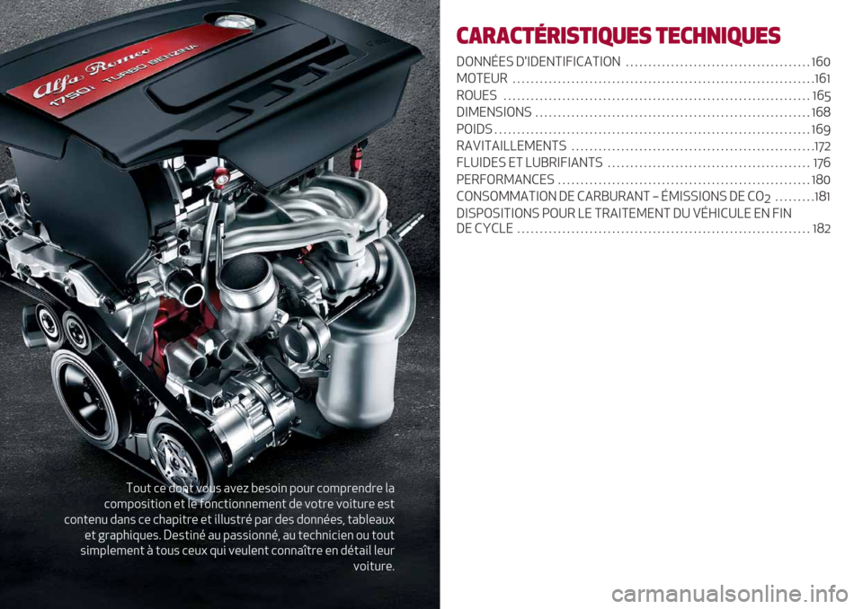 Alfa Romeo Giulietta 2019  Manuel du propriétaire (in French) A20) 7* #2") +20. ’+*^ 3*.2," %20- 728%-*"#-* &’
728%2.,),2" *) &* 62"7),2""*8*") #* +2)-* +2,)0-* *.)
72")*"0 #’". 7* 7/’%,)-* *) ,&&0.)-$ %’- #*. #2""$*.5 )’3&*’0S
*) @-’%/,90*.: Z*.