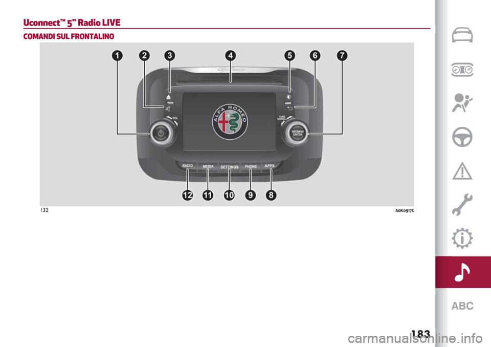 Alfa Romeo Giulietta 2019  Manuale del proprietario (in Italian) ���
)B@>>=BKm [G &FMJ@ #-2$
0(+",!- ’)# 6&(,*"#-,(
!#"<STS^WY’ 