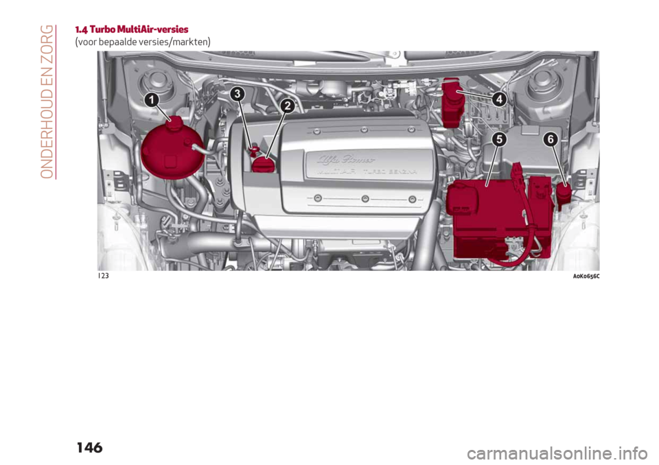 Alfa Romeo Giulietta 2019  Handleiding (in Dutch)  GH;I3@G\; IH SG3?
���

[ia &PC]F 6PHNM!MC;OACDMAD
P011) ,%9..&-% 0%):"%:U4.)/(%*Q
!"#+Y-Y]Z]> 