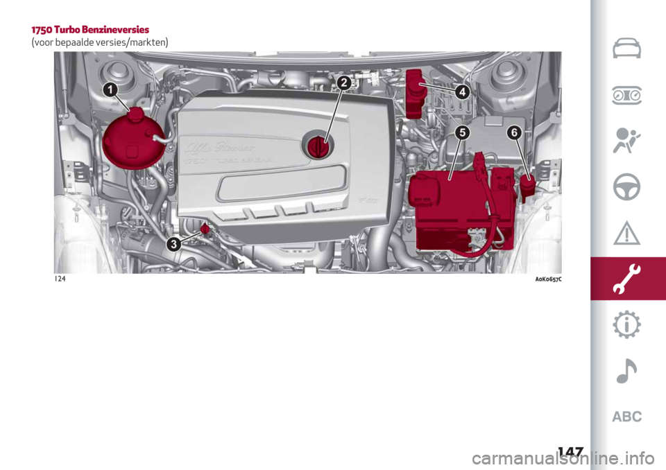 Alfa Romeo Giulietta 2019  Handleiding (in Dutch) ���
[j^b &PC]F ,AEdMEAOACDMAD
P011) ,%9..&-% 0%):"%:U4.)/(%*Q
!"$+Y-Y]Z^> 
