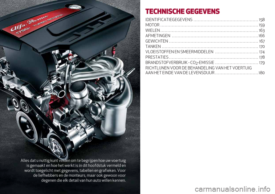 Alfa Romeo Giulietta 2019  Handleiding (in Dutch) 2&&%: -.( + *+(("6 /+*( 0"*-%* 14 (% ,%6)"#9%* 51% += 01%)(+"6
": 6%4../( %* 51% 5%( =%)/( ": "* -"( 511$-:(+/ 0%)4%&- %*
=1)-( (1%6%&"’5( 4%( 6%6%0%*:< (.,%&&%* %* 6).$"%/%*8 B11)
-% &"%$5%,,%): %*