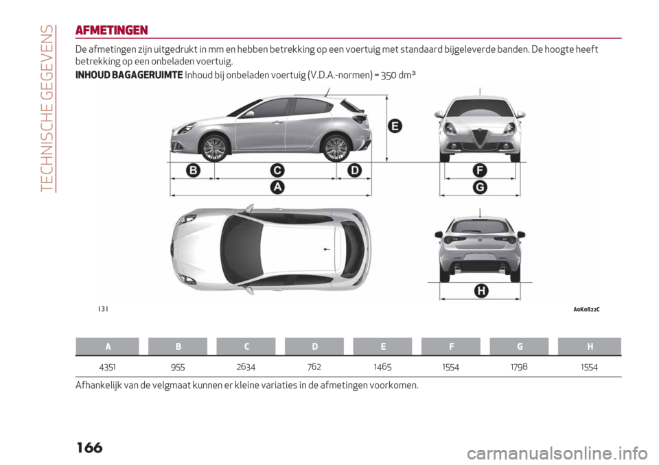 Alfa Romeo Giulietta 2019  Handleiding (in Dutch)  XI]@HAR]@I ?I?IBIHR
��
�

!86*&’"(*"
;% .$4%("*6%* 7"#* +"(6%-)+/( "* 44 %* 5%,,%* ,%()%//"*6 19 %%* 01%)(+"6 4%( :(.*-..)- ,"#6%&%0%)-% ,.*-%*8 ;% 5116(% 5%%$(
,%()%//"*6 19 %%* 1*,%&.-%* 01%)(+"