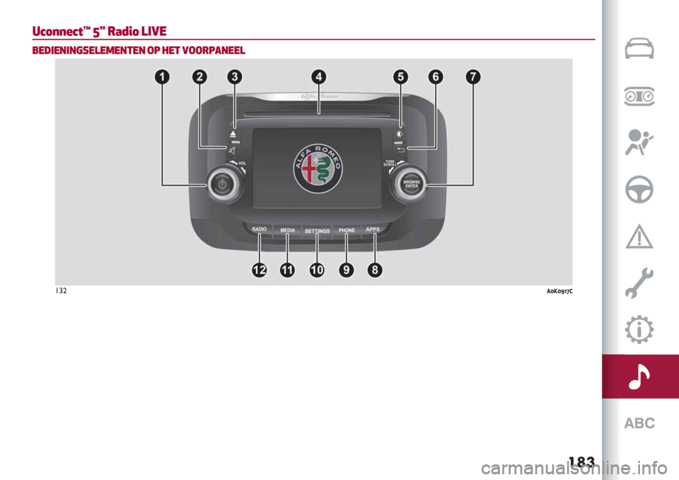 Alfa Romeo Giulietta 2019  Handleiding (in Dutch) ���
.?FEEA?Nk ^G -JKMF )’0*
,*#’*"’"(1*)*6*"&*" 27 %*& 022-7!"**)
!#"+Y-Ya\^> 