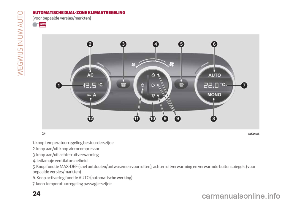 Alfa Romeo Giulietta 2019  Handleiding (in Dutch)  !I?!A[R AH \! 2\XG
��
!.&26!&’1$%* #.!);+2"* /)’6!!&-*(*)’"(
P011) ,%9..&-% 0%):"%:U4.)/(%*Q
g
"$+Y-YZZZ>
‘8 /*19 (%49%).(++))%6%&"*6 ,%:(++)-%):7"#-%
J8 /*19 ..*U+"( /*19 .")’1’149)%::