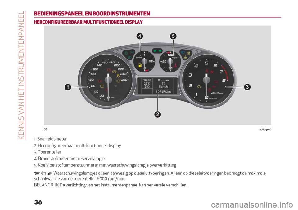 Alfa Romeo Giulietta 2019  Handleiding (in Dutch)  YIHHAR B2H @IX AHRX3\MIHXIHO2HIIZ
��

,*#’*"’"(17!"**) *" ,22-#’"1&-.6*"&*"
%*-$2"8’(.-**-,!!- 6.)&’8."$&’2"**) #’17)!:
#(+Y-YaY^>
‘8 R*%&5%"-:4%(%)
J8 @%)’1*$"6+)%%),..) 4+&("$+*