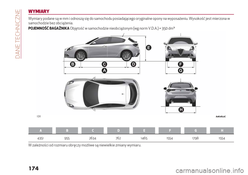 Alfa Romeo Giulietta 2019  Instrukcja Obsługi (in Polish)  _8YX cXMpYbMHYX
���
2*3$,)*
F*)3#"* -/2#>( .? 5 )) 3 /2>/.+? .34 2/ .#)/01/2% -/.3#2#’?0(!/ /"*!3>#&>( /-/>* ># 5*-/.#A(>3%; F*./,/=B ’(.$ )3("+/># 5
.#)/01/2+3( 6(+ /603?A(>3#;
(1D4@/1C} H.G.