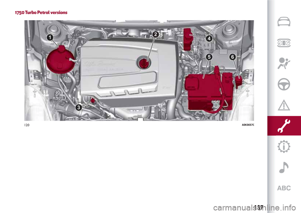 Alfa Romeo Giulietta 2018  Owners Manual 1750 Turbo Petrol versions
120A0K0657C
137 