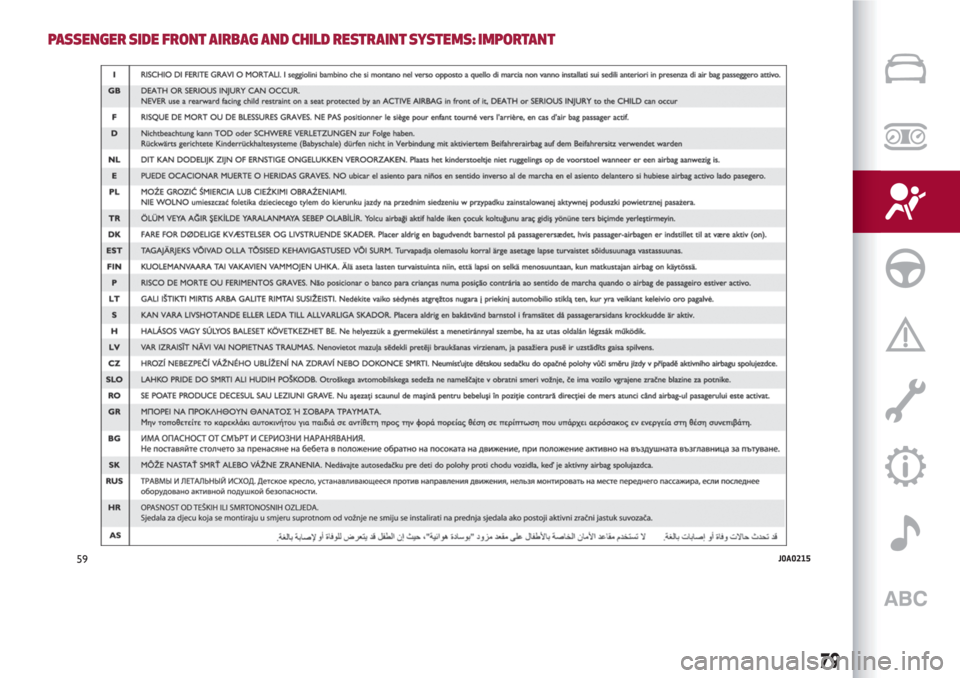 Alfa Romeo Giulietta 2018  Owners Manual PASSENGER SIDE FRONT AIRBAG AND CHILD RESTRAINTSYSTEMS: IMPORTANT
59J0A0215
79 