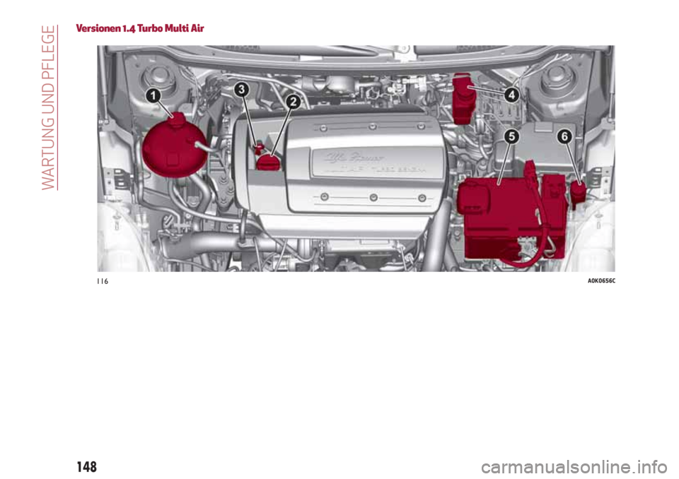 Alfa Romeo Giulietta 2018  Betriebsanleitung (in German) Versionen 1.4 Turbo Multi Air
116A0K0656C
148
WARTUNG UND PFLEGE 