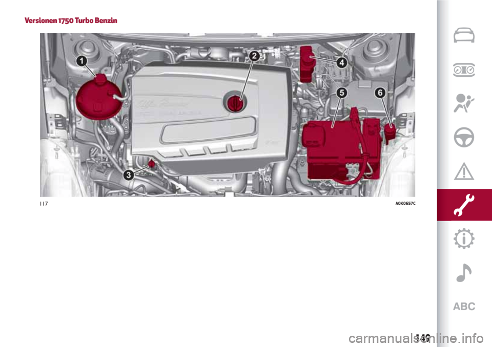 Alfa Romeo Giulietta 2018  Betriebsanleitung (in German) Versionen 1750 Turbo Benzin
117A0K0657C
149 