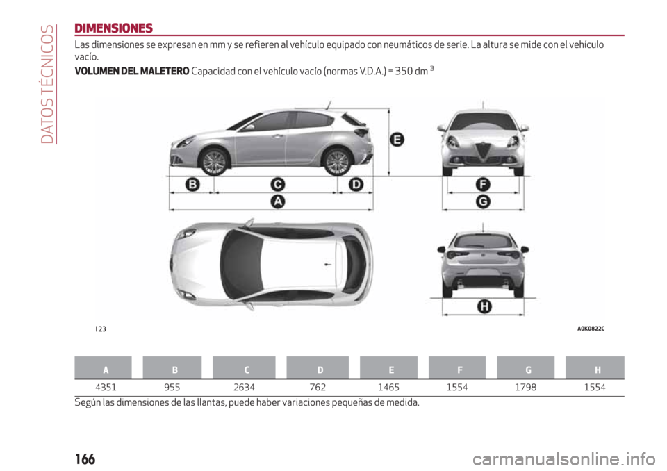 Alfa Romeo Giulietta 2018  Manual del propietario (in Spanish) DIMENSIONES
Las dimensiones se expresan en mm y se refieren al vehículo equipado con neumáticos de serie. La altura se mide con el vehículo
vacío.
VOLUMEN DEL MALETEROCapacidad con el vehículo va