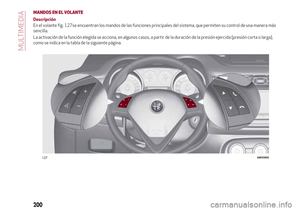 Alfa Romeo Giulietta 2018  Manual del propietario (in Spanish) MANDOS EN EL VOLANTE
Descripción
En el volante fig. 127se encuentran los mandos de las funciones principales del sistema, que permiten su control de una manera más
sencilla.
La activación de la fun