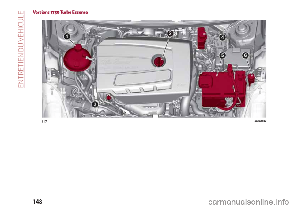 Alfa Romeo Giulietta 2018  Manuel du propriétaire (in French) Versions 1750 Turbo Essence
117A0K0657C
148
ENTRETIEN DU VÉHICULE 