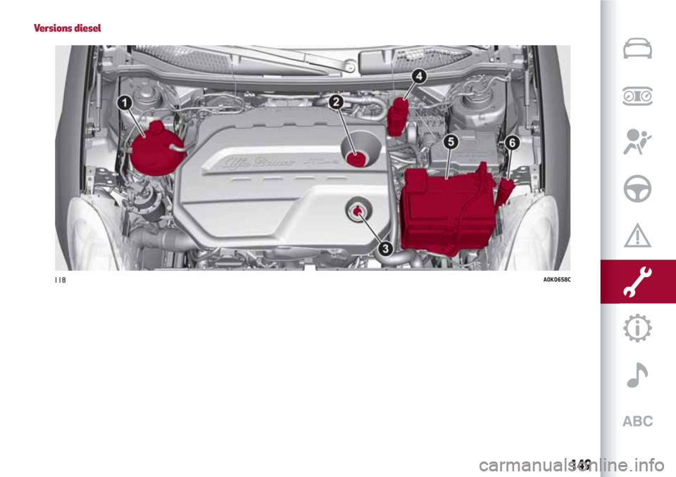 Alfa Romeo Giulietta 2018  Manuel du propriétaire (in French) Versions diesel
118A0K0658C
149 