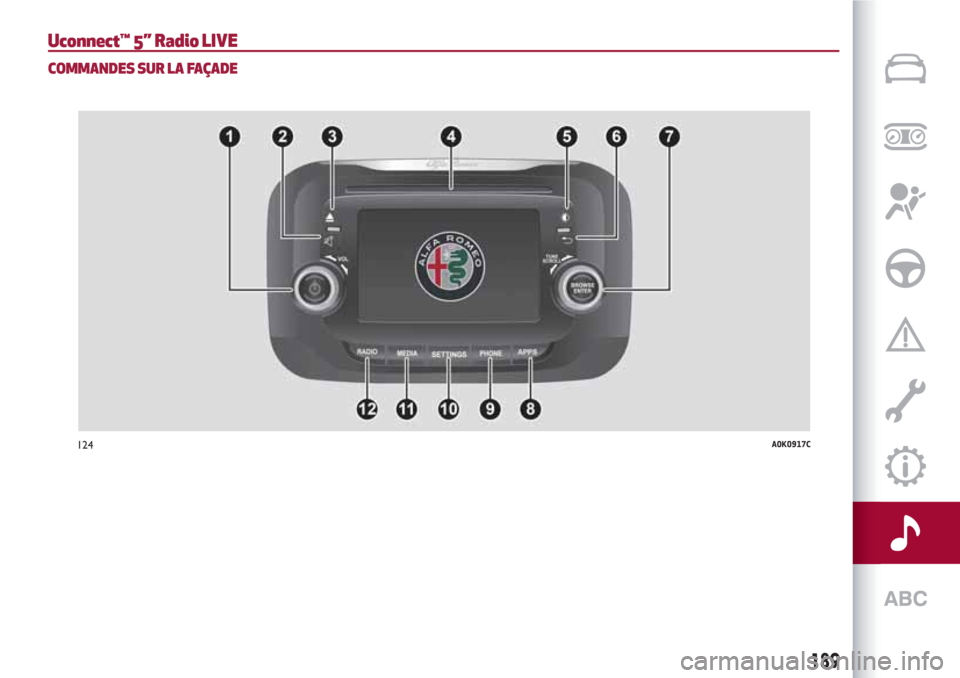 Alfa Romeo Giulietta 2018  Manuel du propriétaire (in French) Uconnect™ 5” Radio LIVE
COMMANDES SUR LA FAÇADE
124A0K0917C
189 