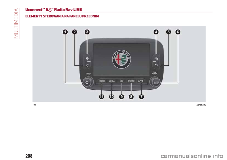 Alfa Romeo Giulietta 2018  Instrukcja Obsługi (in Polish) Uconnect™ 6.5” Radio Nav LIVE
ELEMENTY STEROWANIA NA PANELU PRZEDNIM
126A0K0928C
208
MULTIMEDIA 