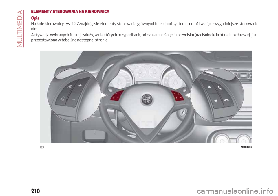 Alfa Romeo Giulietta 2018  Instrukcja Obsługi (in Polish) ELEMENTY STEROWANIA NA KIEROWNICY
Opis
Na kole kierownicy rys. 127znajdują się elementy sterowania głównymi funkcjami systemu, umożliwiające wygodniejsze sterowanie
nim.
Aktywacja wybranych funk