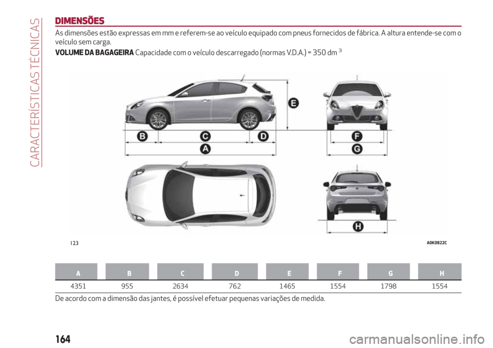 Alfa Romeo Giulietta 2018  Manual do proprietário (in Portuguese) DIMENSÕES
As dimensões estão expressas em mm e referem-se ao veículo equipado com pneus fornecidos de fábrica. A altura entende-se com o
veículo sem carga.
VOLUME DA BAGAGEIRACapacidade com o ve
