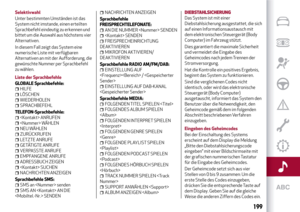 Page 201