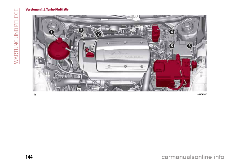 Alfa Romeo Giulietta 2017  Betriebsanleitung (in German) Versionen 1.4 Turbo Multi Air
116A0K0656C
144
WARTUNG UND PFLEGE 