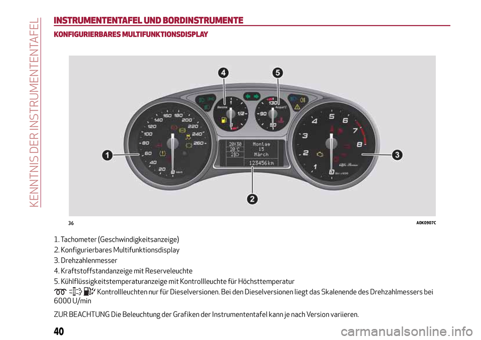 Alfa Romeo Giulietta 2017  Betriebsanleitung (in German) INSTRUMENTENTAFEL UND BORDINSTRUMENTE
KONFIGURIERBARES MULTIFUNKTIONSDISPLAY
1. Tachometer (Geschwindigkeitsanzeige)
2. Konfigurierbares Multifunktionsdisplay
3. Drehzahlenmesser
4. Kraftstoffstandanz