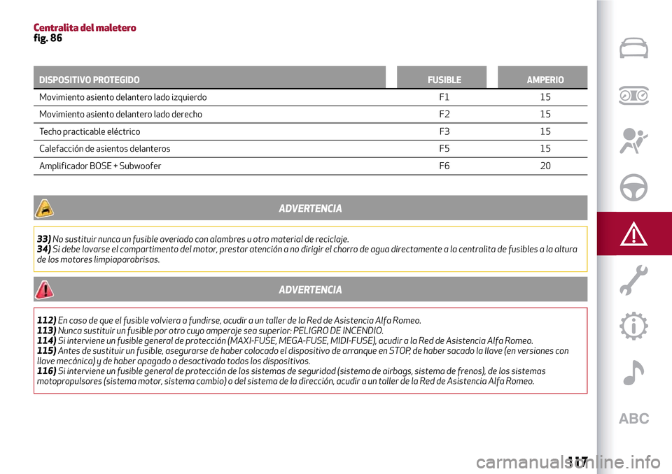 Alfa Romeo Giulietta 2017  Manual del propietario (in Spanish) Centralita del maleterofig. 86
DISPOSITIVO PROTEGIDO FUSIBLE AMPERIO
Movimiento asiento delantero lado izquierdo F1 15
Movimiento asiento
delantero lado derecho F2 15
Techo practicable eléctricoF3 15