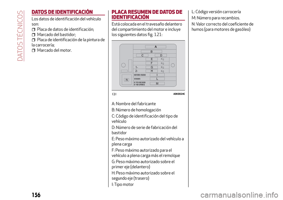 Alfa Romeo Giulietta 2017  Manual del propietario (in Spanish) DATOS DE IDENTIFICACIÓN
Los datos de identificación del vehículo
son:
Placa de datos de identificación;
Marcado del bastidor;
Placa de identificación de la pintura de
la carrocería;
Marcado del 