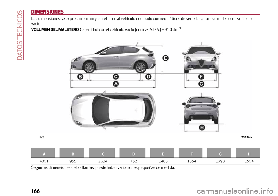 Alfa Romeo Giulietta 2017  Manual del propietario (in Spanish) DIMENSIONES
Las dimensiones se expresan en mm y se refieren al vehículo equipado con neumáticos de serie. La altura se mide con el vehículo
vacío.
VOLUMEN DEL MALETEROCapacidad con el vehículo va
