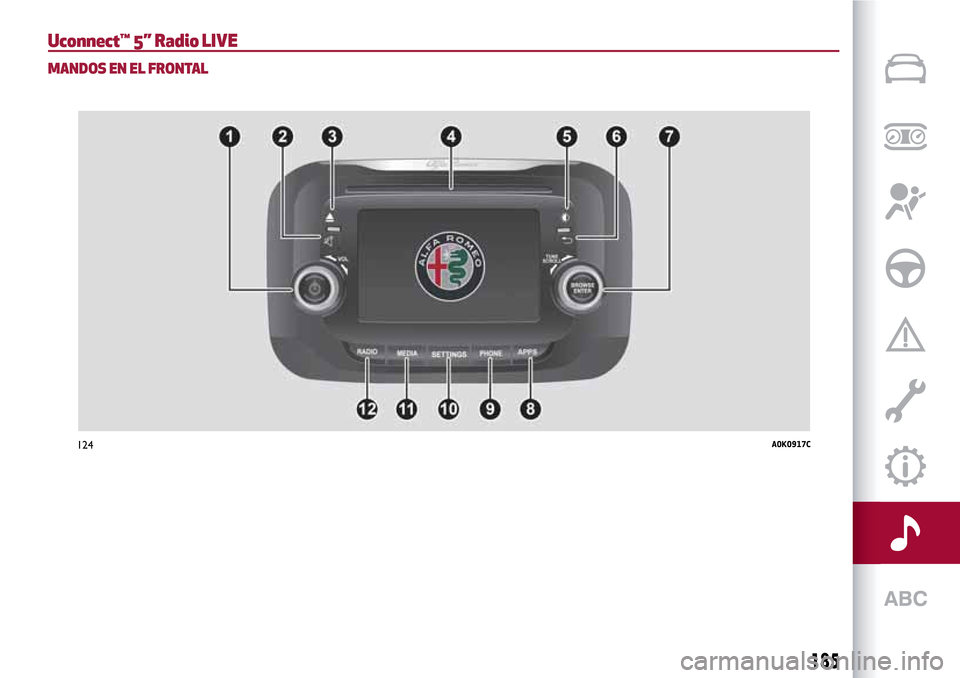 Alfa Romeo Giulietta 2017  Manual del propietario (in Spanish) Uconnect™ 5” Radio LIVE
MANDOS EN EL FRONTAL
124A0K0917C
185 
