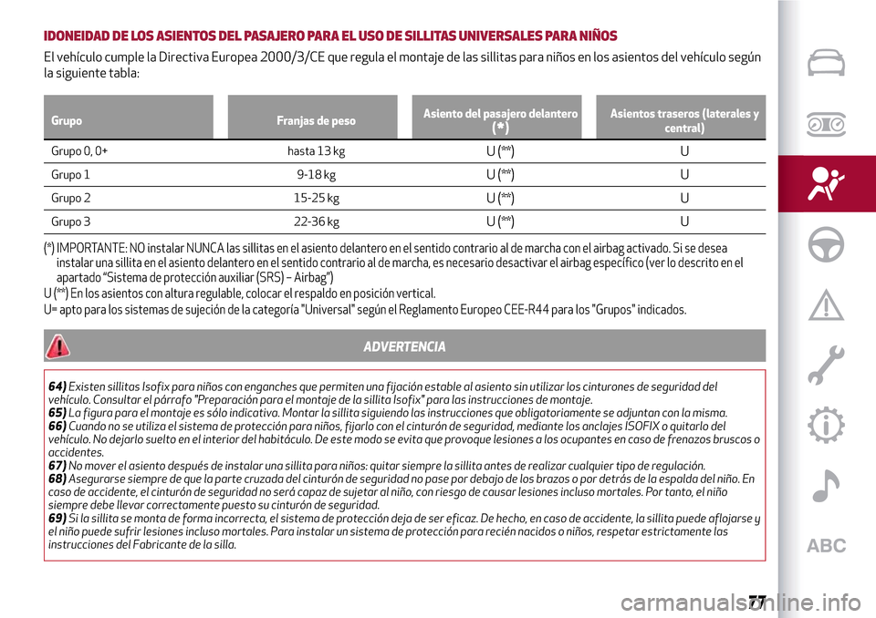 Alfa Romeo Giulietta 2017  Manual del propietario (in Spanish) IDONEIDAD DE LOS ASIENTOS DEL PASAJERO PARA EL USO DE SILLITAS UNIVERSALES PARA NIÑOS
El vehículo cumple la Directiva Europea 2000/3/CE que regula el montaje de las sillitas para niños en los asien